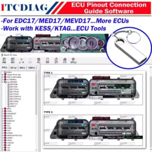 ECU Pin Outs Software ECU connections Guide Boot Ecu PinOut connections To Control Unit working with The Benchand Boot Diagram