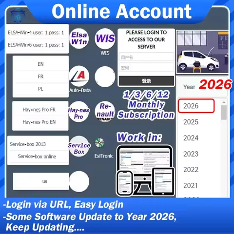 Upgrade to 2026 Workshop Pack Online Account for USA auto-data Haynes PRO WIS ServiceBox Elsa Win Dialogys